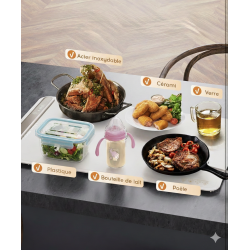 Celox Plata 2.0 — Plata Shabbat enroulable 500W | Livraison France